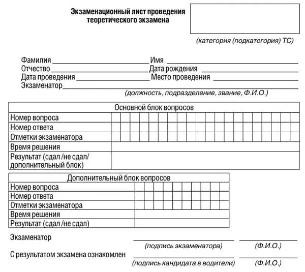 купить лист сдачи теоретического экзамена ПДД в Уяре